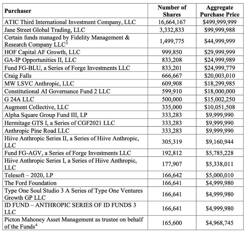 CZ错失人生最佳投资的那一天，Crypto与AI擦肩而过
