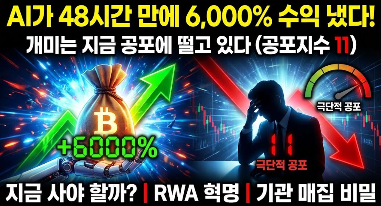 《加密洞察 #12》恐惧指数“11”的悖论：散户恐慌之际，AI 却在 48 小时内实现 6000% 收益