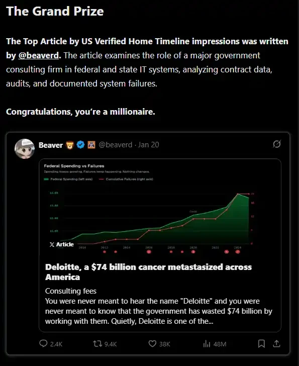 左手揭黑百万美元，右手发盘60万归零：Beaver的双面人生