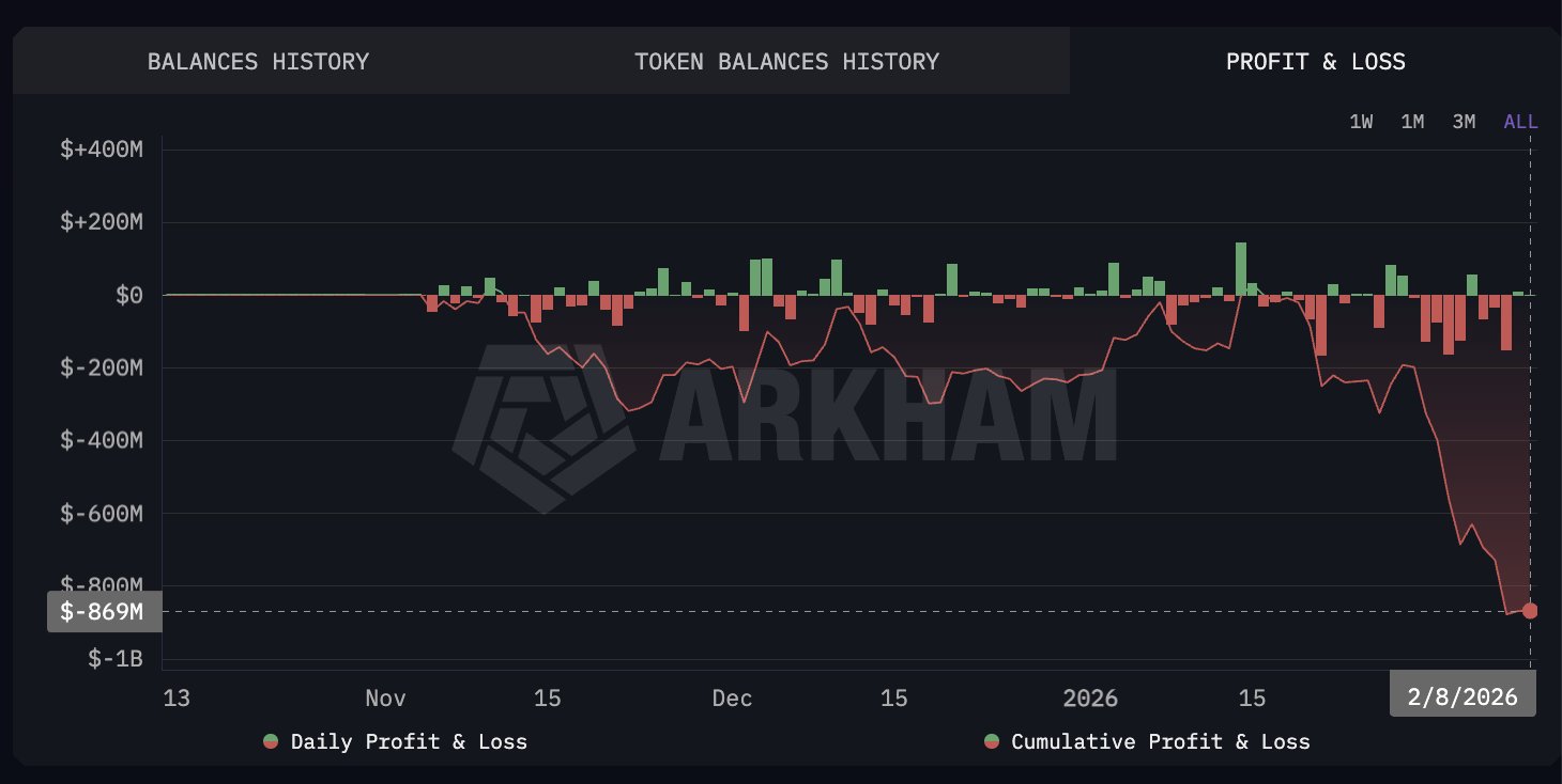 【市场分析】趋势研究的衰落，背后是杠杆在作祟……