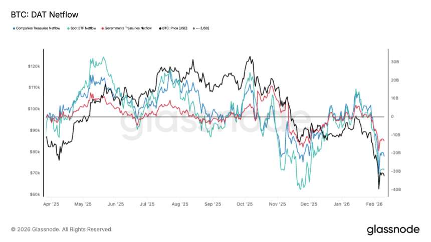 5.5万-7.9万，比特币的「夹缝求生」区间