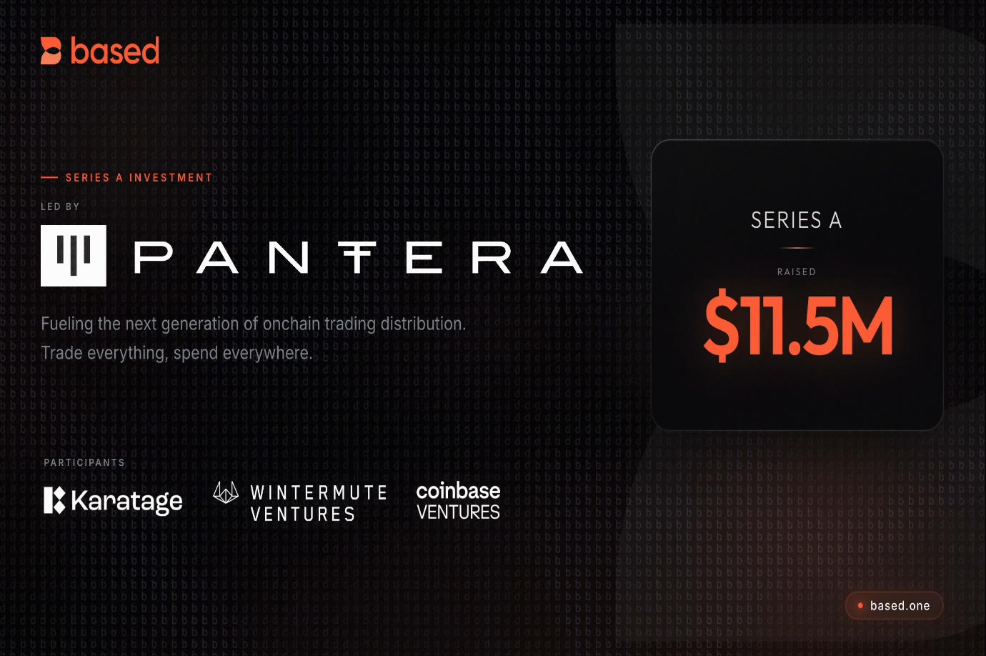 Hashed-Panthera领投注资153亿韩元……加速打造交易支付一体化超级应用