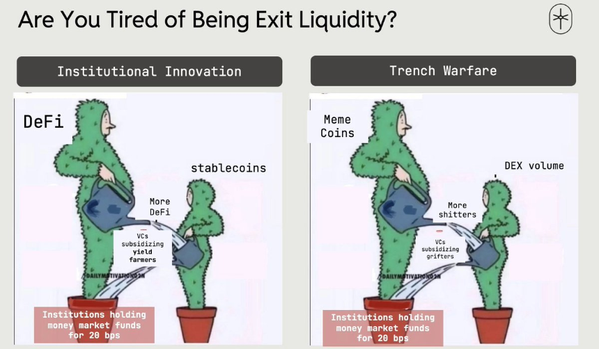 机构采用不是来添砖加瓦，而是吸干Crypto的血