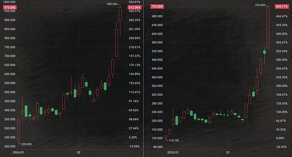 人类正跨越“风险墙”