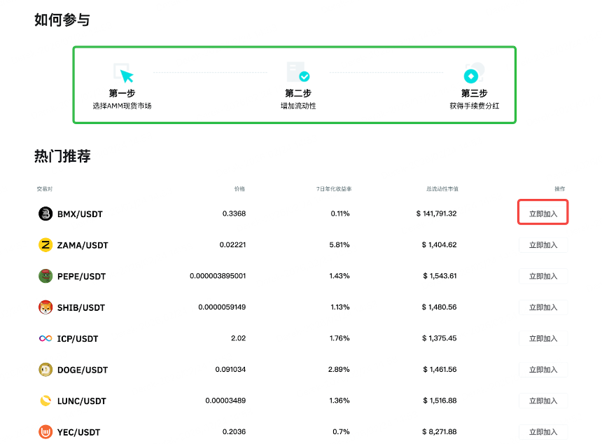 BitMart推出AMM自动化做市工具，打造流动性收益新模式