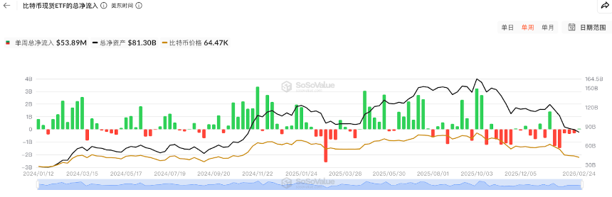 Jane Street停止“10点砸盘”,BTC强势V反直逼7万大关