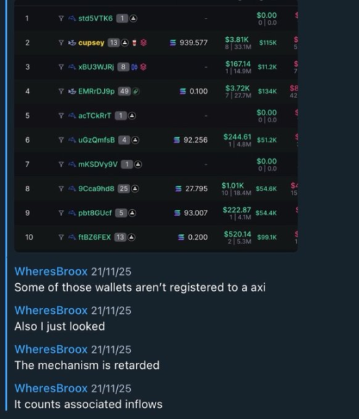 链上侦探ZachXBT实锤：Axiom员工利用内部权限进行内幕交易