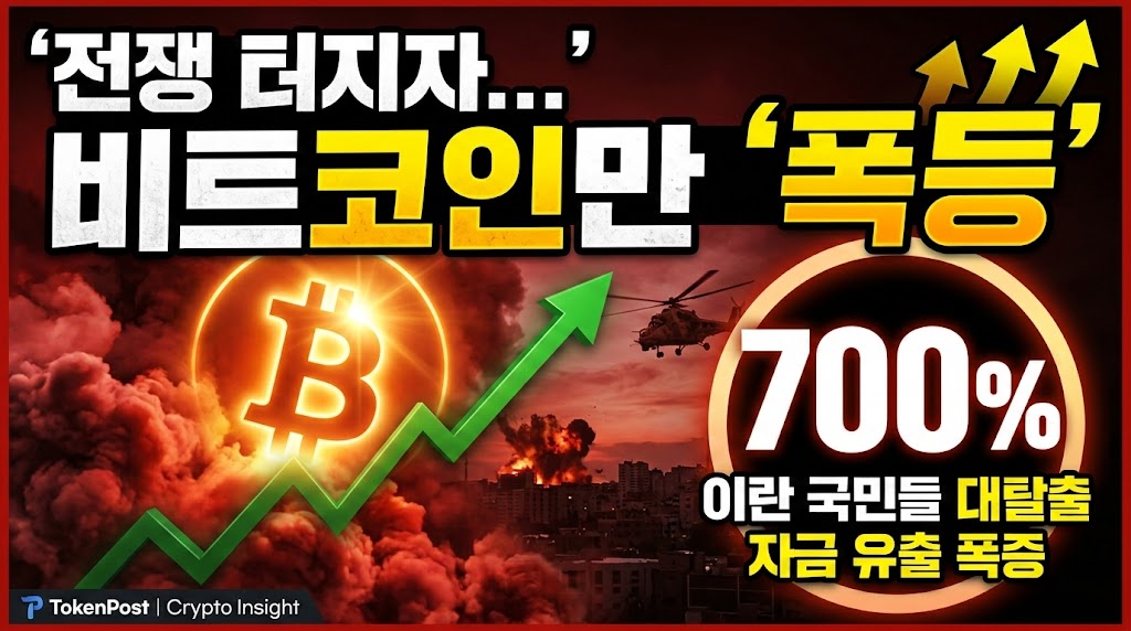 地缘冲突下比特币逆势走强 机构资金与长期持有者成支撑主力