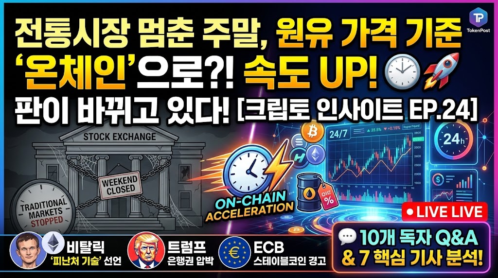 加密格局重塑：以太坊被定义为避险技术，链上交易成市场新基准