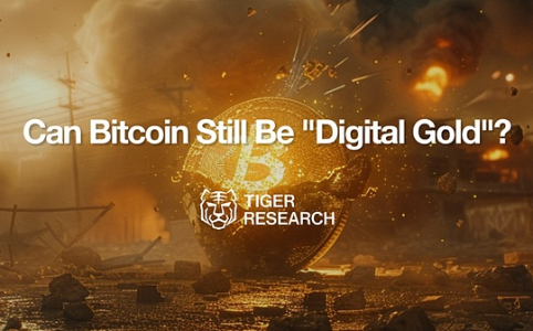 比特币真能替代黄金？六次危机测试揭示结构性差距