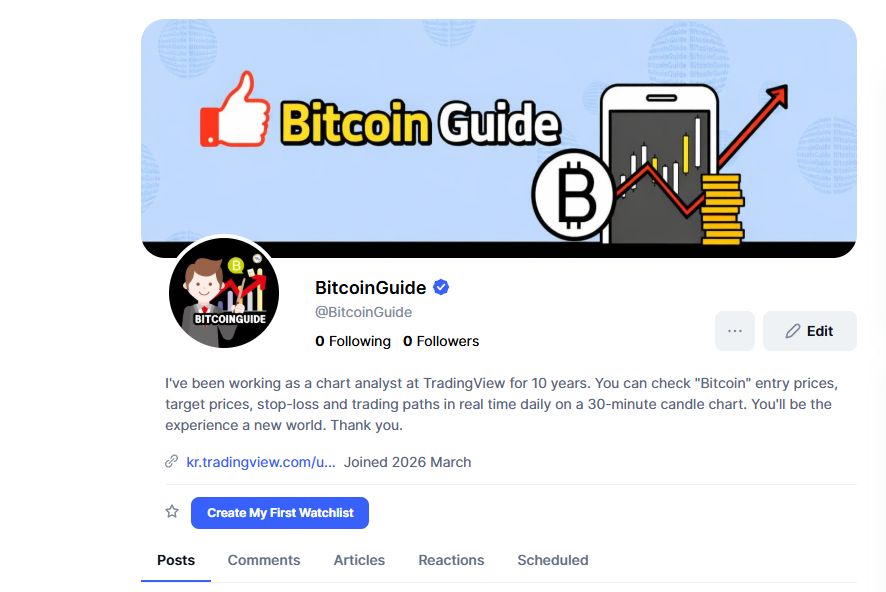 比特币价格走势预测：三月或冲高至93,626美元