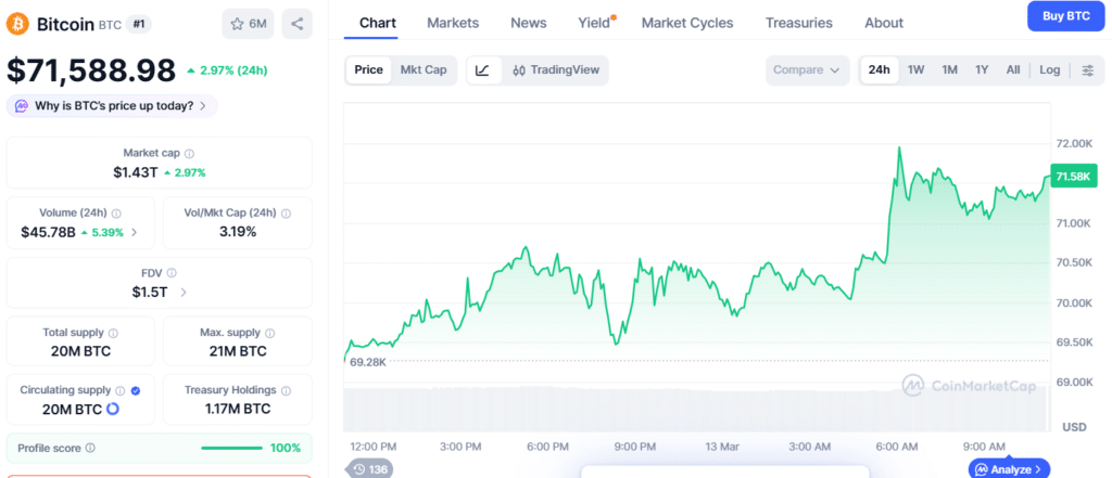 比特币价格韧性凸显市场抗压能力