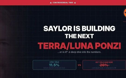 比特币飞轮模式解析：Strategy与Luna的本质区别