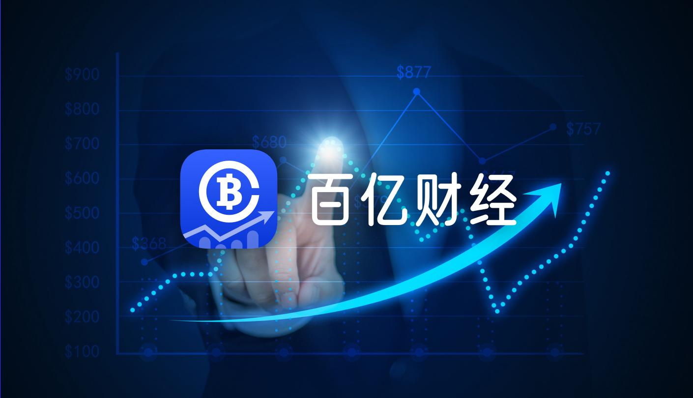比特币突破关键均线 市场温和复苏引谨慎乐观情绪