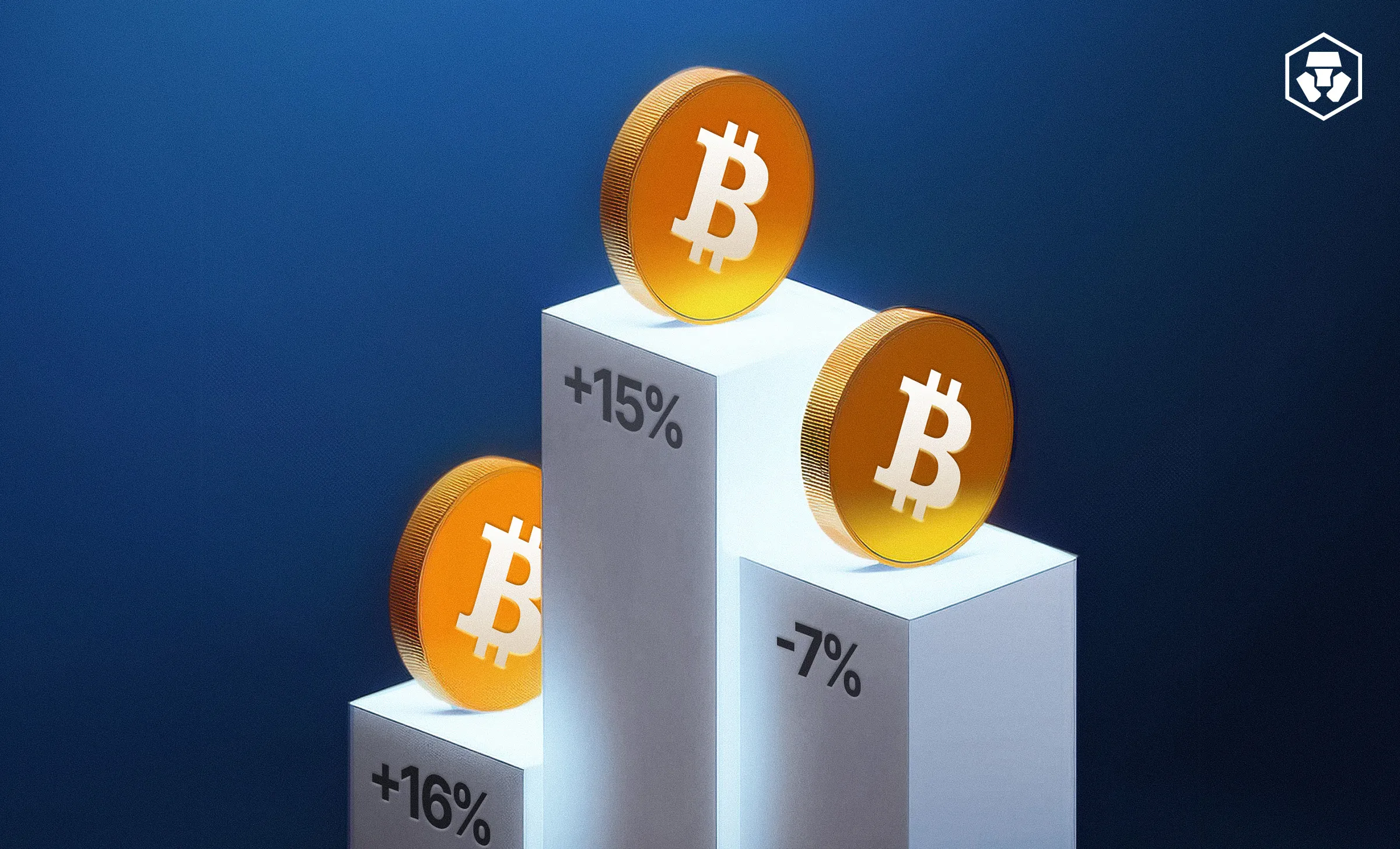 地缘紧张下比特币展现抗压韧性