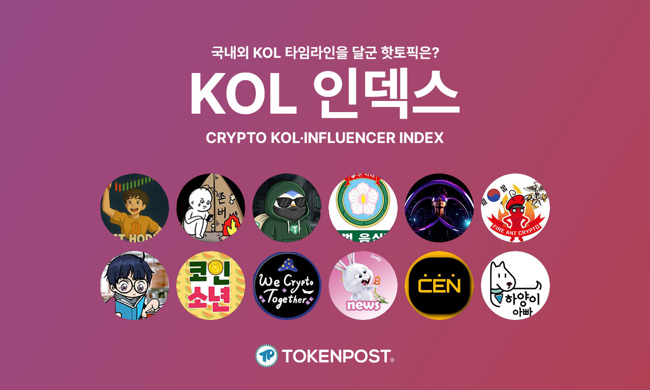 KOL指数揭示市场情绪波动趋势