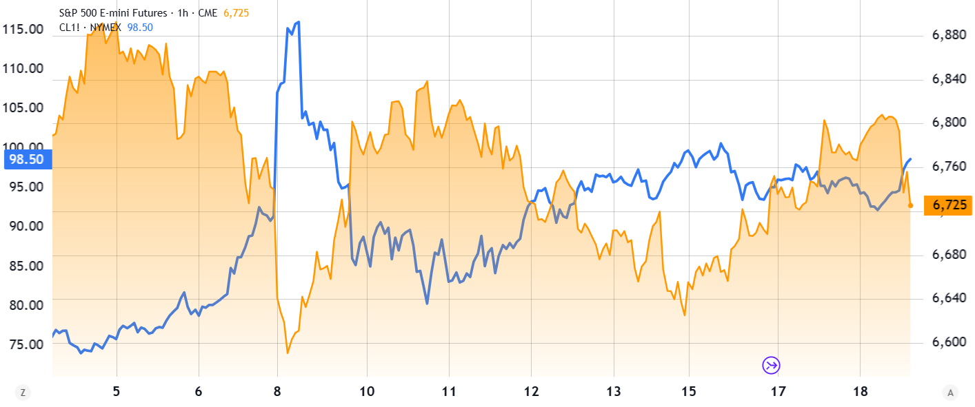 比特币抗跌背后：机构增持与通胀预期推升长期看涨