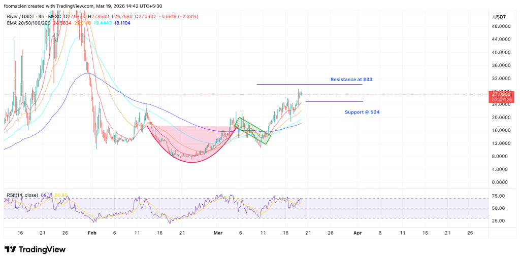 比特币跌破71000美元，多币种逆势走强