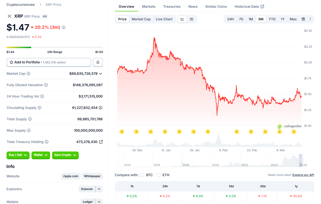 Everforth冲刺纳斯达克：XRP储备计划引关注