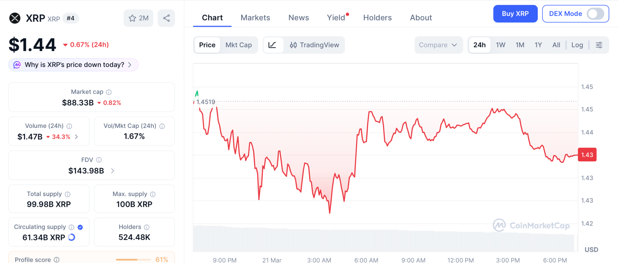 摩根士丹利入局比特币ETF，Pepeto预售引爆百倍机遇