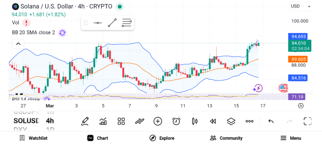 2026加密风向标：三链崛起，谁将引领复苏？