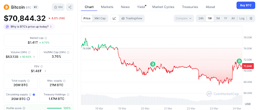 摩根士丹利入局比特币ETF，预售赛道迎爆发前夜