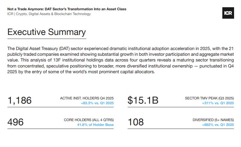 数字资产成机构新宠：2025年迈入成熟配置时代