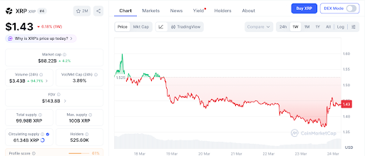 佩佩托预售引爆市场：800万融资背后的投资逻辑