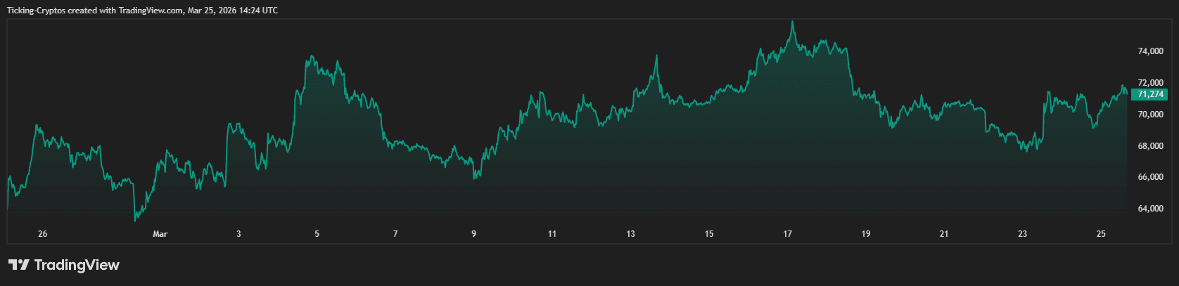 SEC与CFTC联手定调加密资产分类，市场迎监管曙光