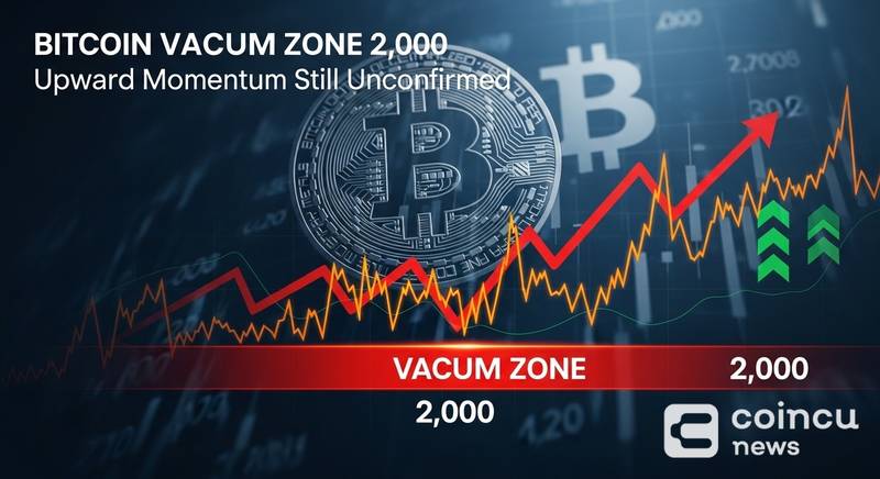 比特币逼近72000美元关键区，真空带成多空博弈焦点