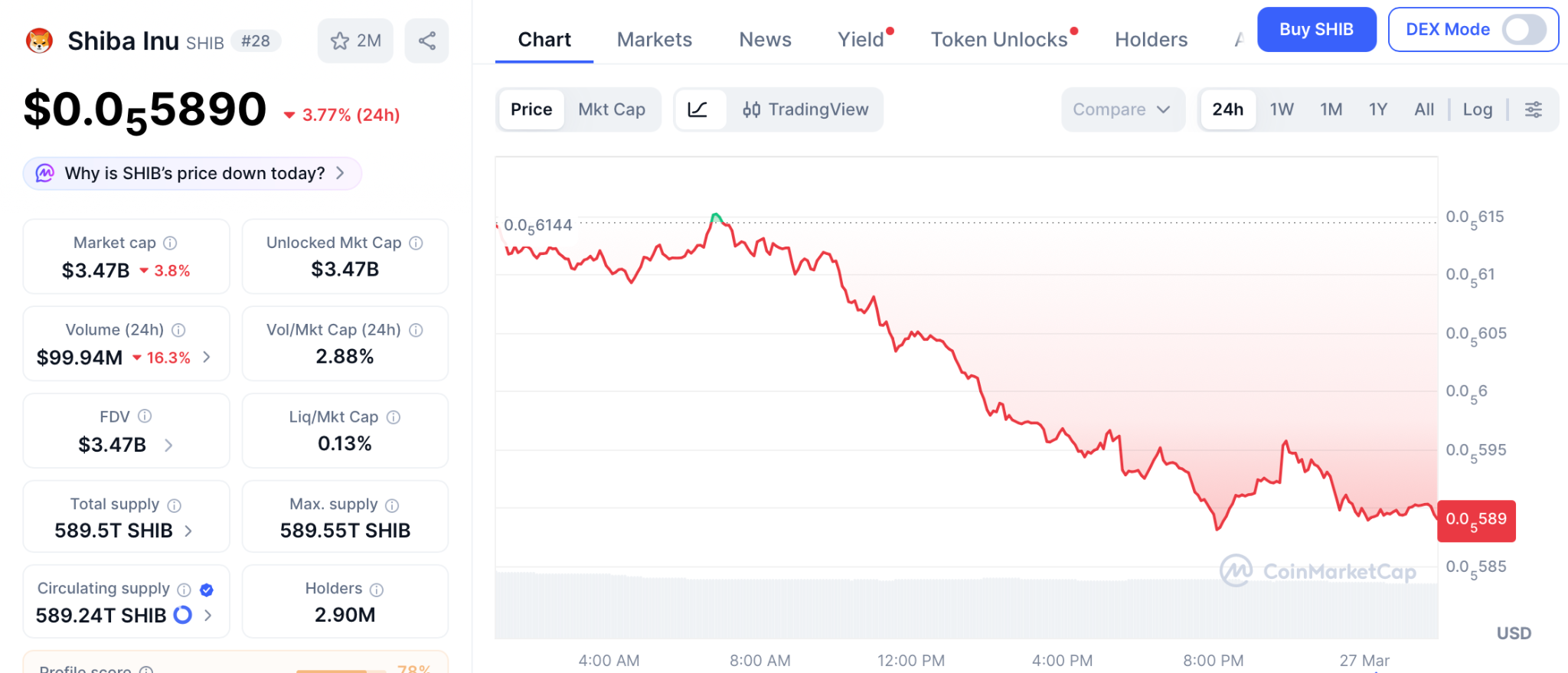 英国禁加密捐赠：币安上市前最佳预售窗口关闭倒计时