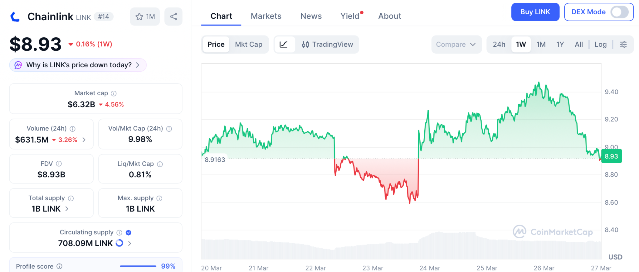 Pepeto预售引爆市场：1000倍潜力成新焦点