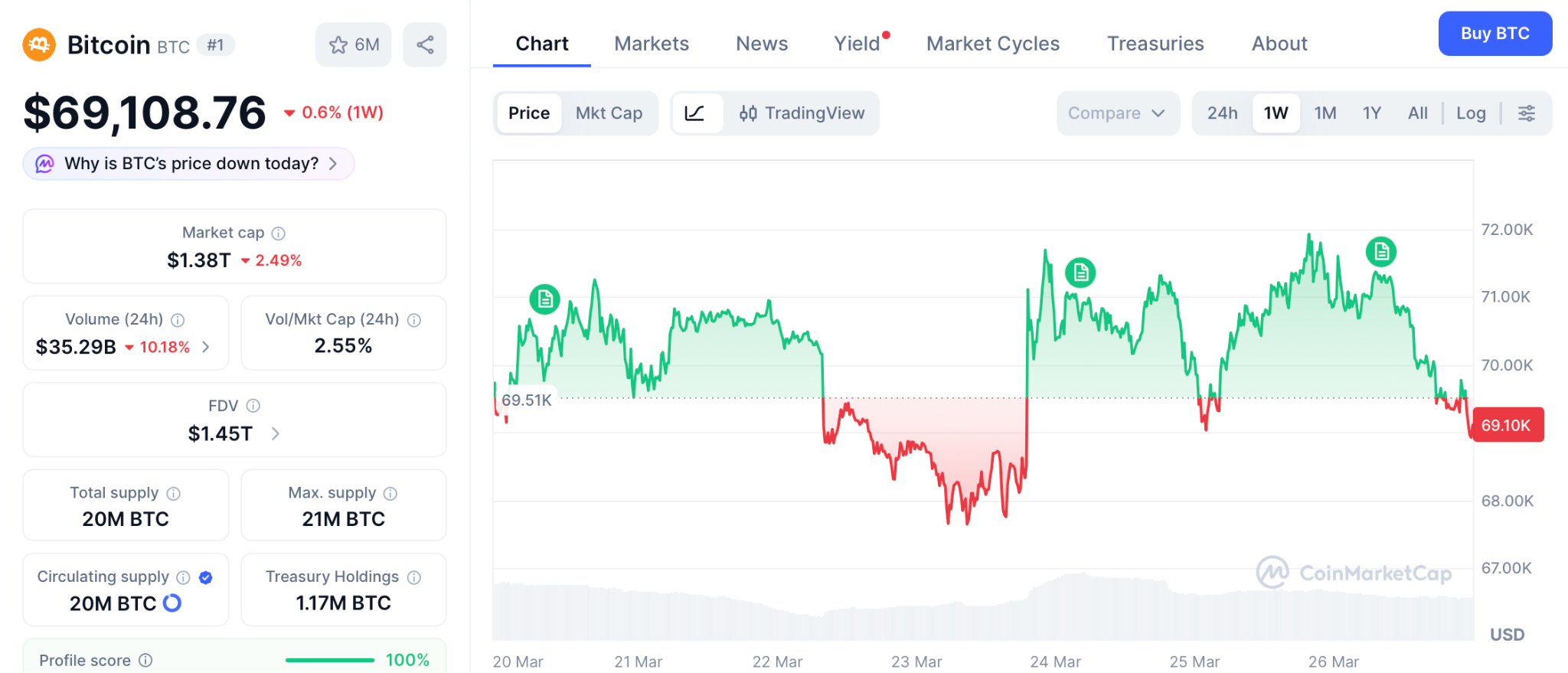 Pepeto引爆预售热潮：100倍回报潜力引资金抢滩