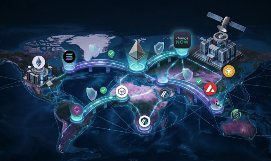 2026年五大顶级跨链桥深度评测：安全与效率并重