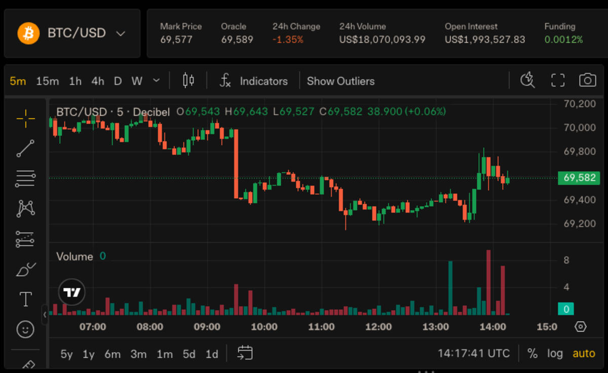 克拉默警告：别让否认心态吞噬投资判断