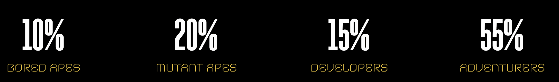 无聊猿元宇宙发售引爆以太坊危机