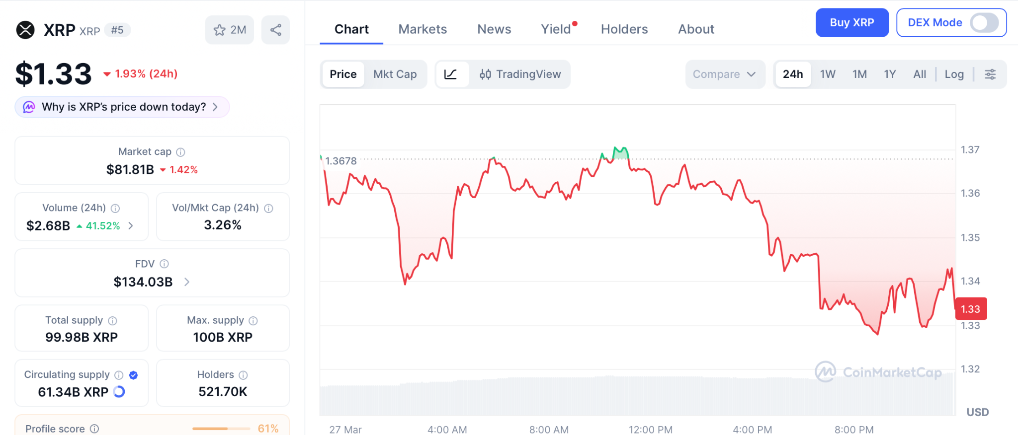华尔街入场信号：比特币ETF imminent，佩佩托或成清偿债务关键
