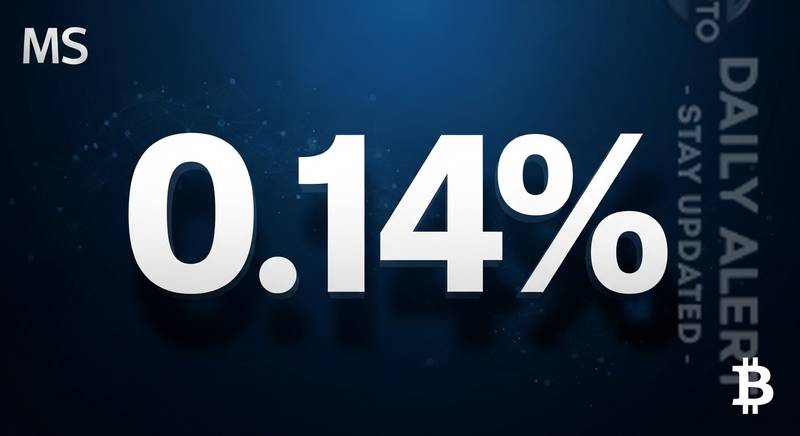 摩根士丹利比特币ETF费率低至0.14%引爆市场