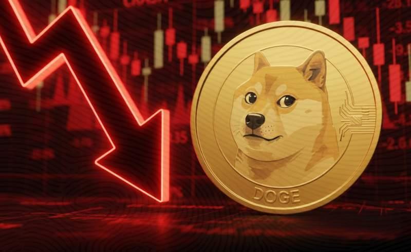 狗狗币跌超23%：支撑区现博弈，空头挤压隐现