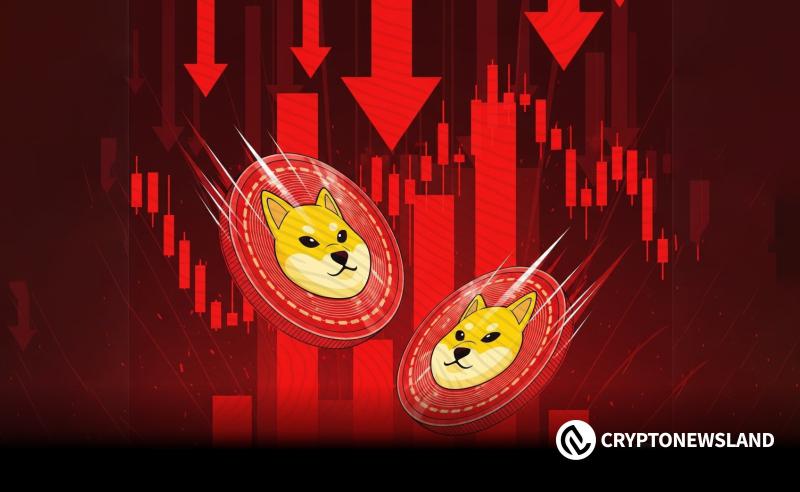 SHIB跌破关键支撑，市场信心持续承压