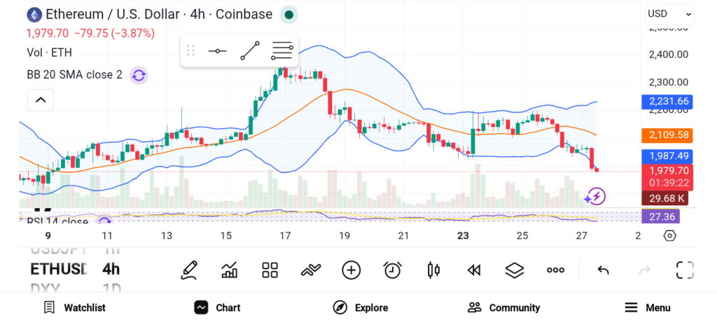 三币布局2026：以太坊、Solana与Chainlink长期价值解析