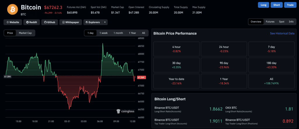伊朗加密基金外流冲击全球市场，比特币以太坊遭抛售潮