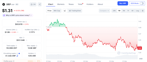 美国持币破32万枚，主权背书引爆加密新机遇
