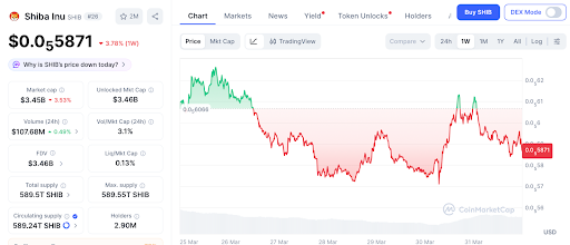 34万亿美元稳定币突破：加密致富新纪元开启