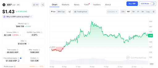 比特币ETF吸金10亿，Pepeto预售引爆百倍预期