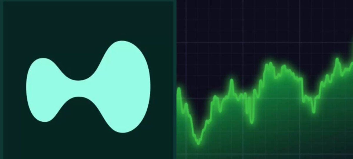 HYPE代币逼近历史高点，机构布局加速