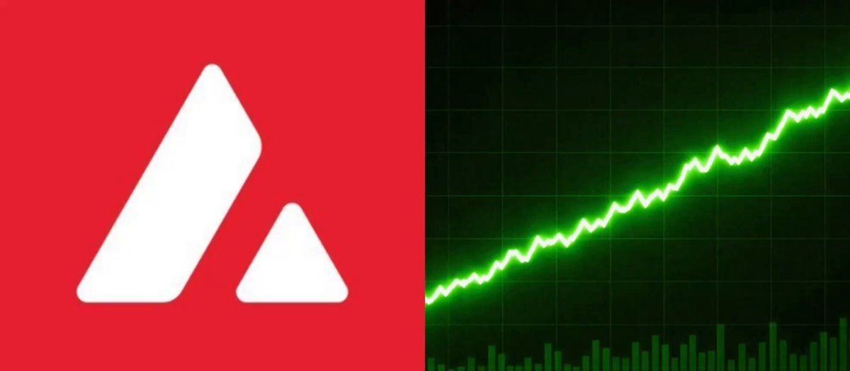 Avalanche RWA交易量暴增360%：机构布局加速