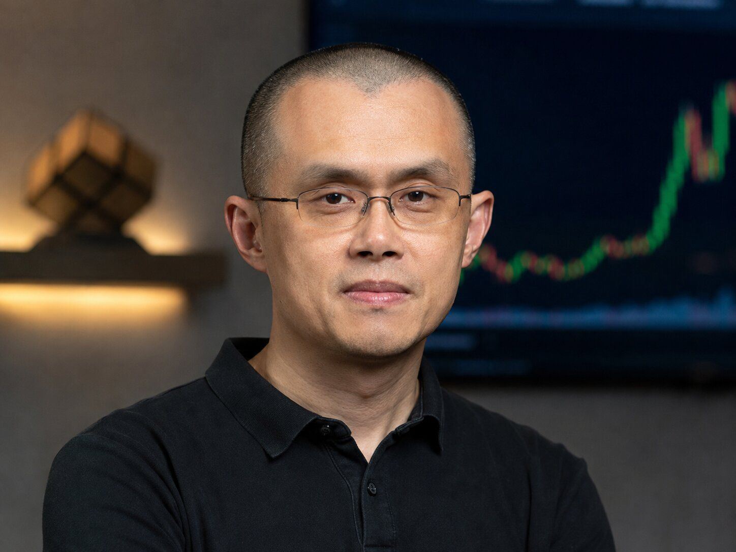 赵长鹏再转超百万美元加密资产至教育平台