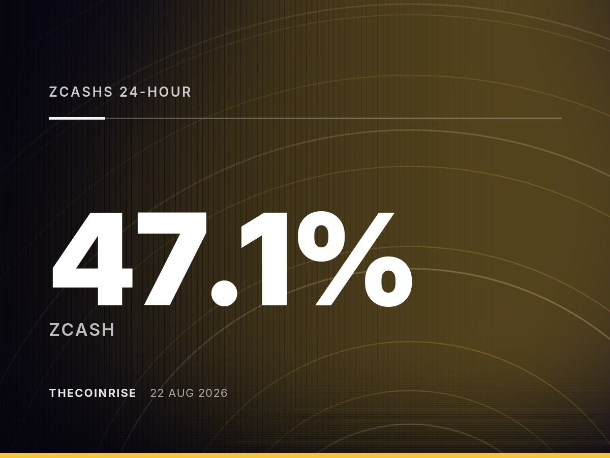 Zcash涨幅数据乱象：多家媒体披露差异引争议