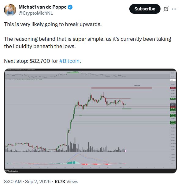 比特币价格预测：最新反转后，BTC下一站去向何方？